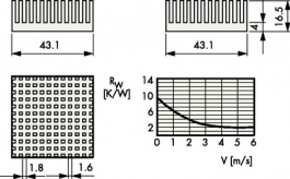 ICK PGA 17 X 17, Радиатор: штампованный; черный; L:43,1мм; W:43,1мм; H:16,51мм, Fischer Elektronik