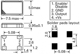 LF SPXO025913, Oscillator CFPS-32 20 MHz, IQD