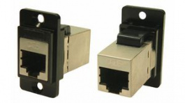 CP30722SMB, Panel Feedthrough Metal Frame Connector, CSK, RJ45 Socket - RJ45 Socket, Cliff