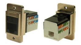 CP30727M3, RJ connectors, Cliff