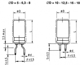 RJH-100V220MG3#-F, Capacitor, radial 22 uF 100 VDC, Elna