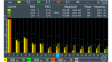 RTH-K34 Harmonic Analysis