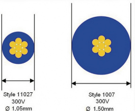 UL 11027 AWG24-7 YELLOW, Stranded wire mPPE 0.22 mm2 yellow, Kabeltronik