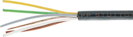 UNITRONIC PUR S50 18X0,25, Control cable shielded 18 x0.25 mm2 shielded, LAPP