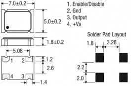 LFSPXO018039, Генератор: кварцевый; 20МГц; SMD; 3,3В; ±50ppm; 0?70°C, IQD