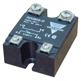 BBR, Clear cover, Carlo Gavazzi